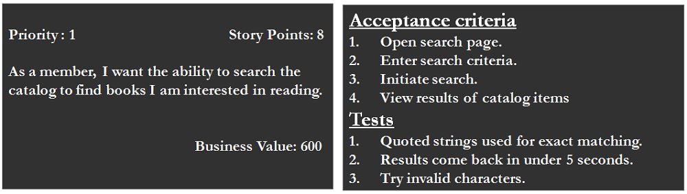 Sample user story card with story points and priority